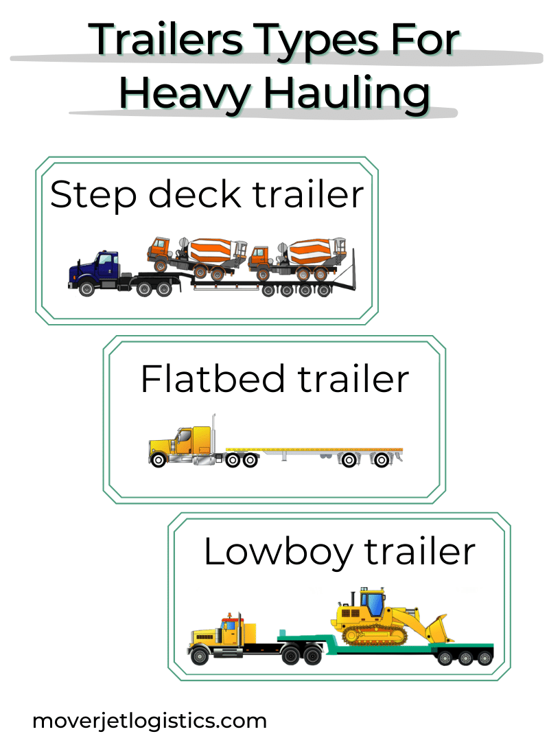 trailer types for heavy equipment transportation